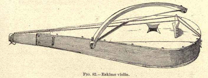 Instrument image
