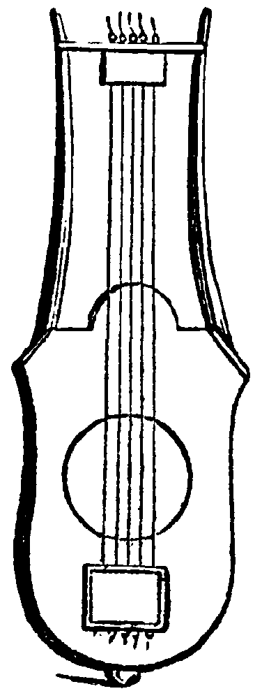 Instrument image